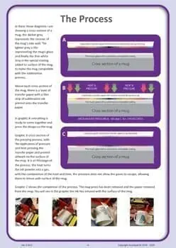 Sublimation Transfer Printing, Trade and Craft Hobbyists, Sawgrass Paper & Epson ink