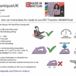 How-To Iron-on HTV Vinyl Transfers