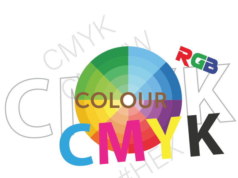 Understanding Colour Why colours on your screen don’t always match your print. imuniqueUK (iUk) explains reflected light vs self-illumination, RGB vs CMYK, and how calibration, materials and inks can shift shades. Simple tips for better matches, so your sublimation, DTF and HTV projects look great in real life.