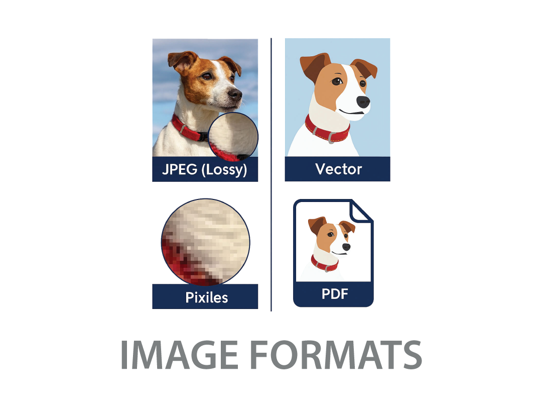 Image formats icon vector jpeg - iUk - imuniqueUK